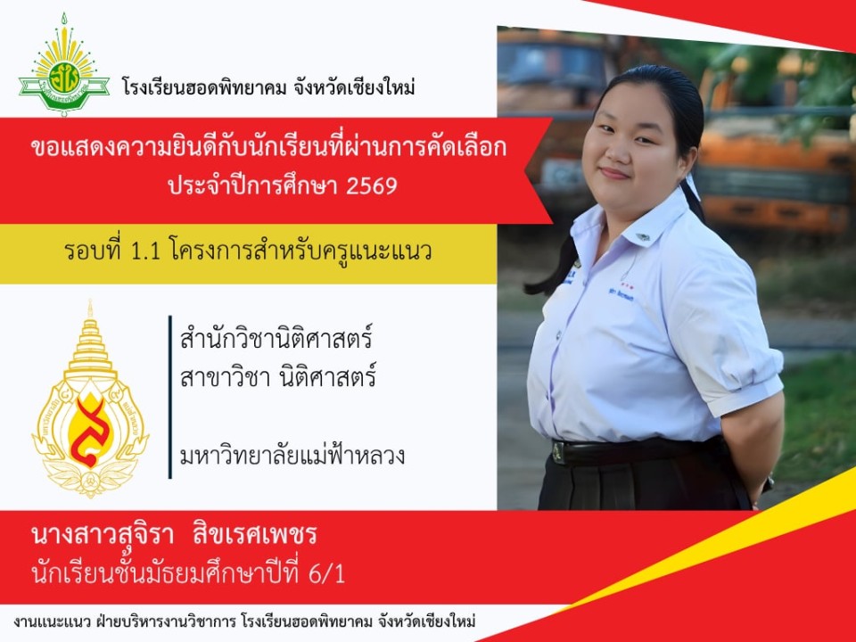 ขอแสดงความยินดีกับนักเรียนชั้นมัธยมศึกษาปีที่ 6 ปีการศึกษา 2568